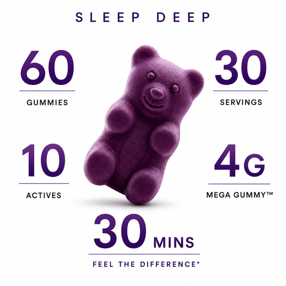 Sleep Deep™ Melatonin Free Sleep Gummies