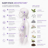 Sleep Deep™ Melatonin Free Sleep Gummies