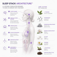 Sleep Deep™ Melatonin Free Sleep Gummies