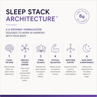 Sleep Deep™ Melatonin Free Sleep Gummies